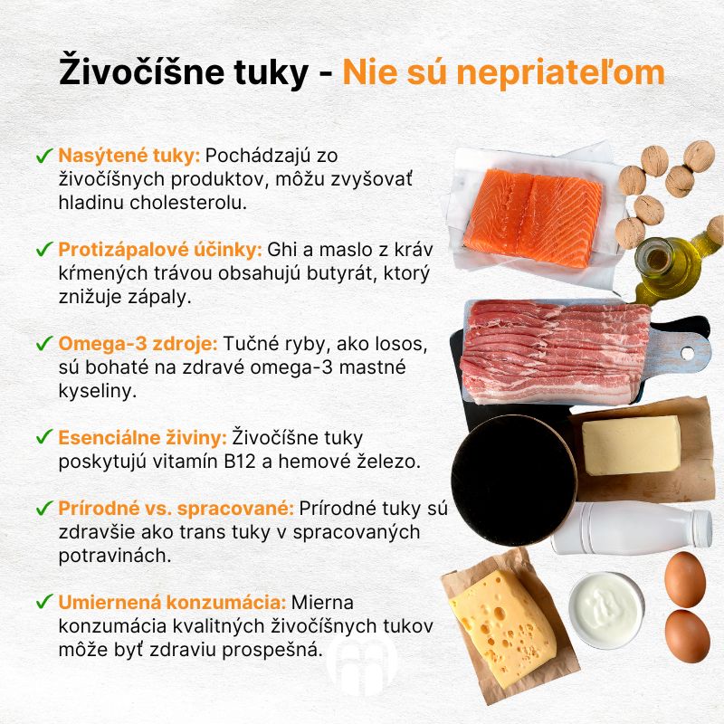 (Slovenčina) Živočišné tuky - Nejsou nepřítelem